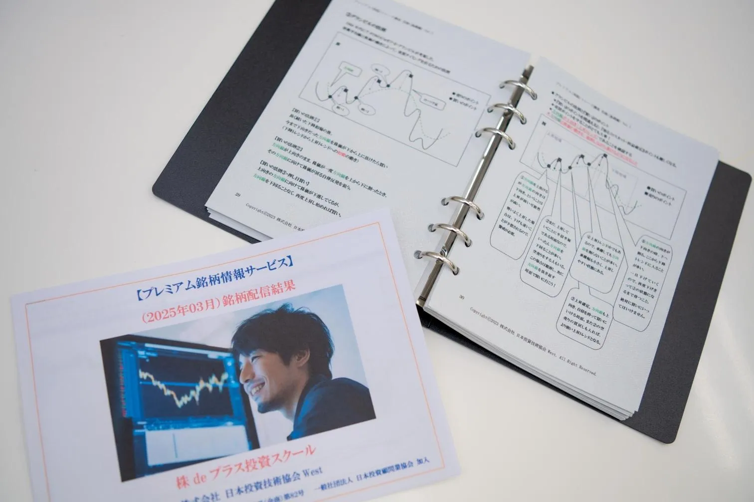 株式投資の仕組みとポイント